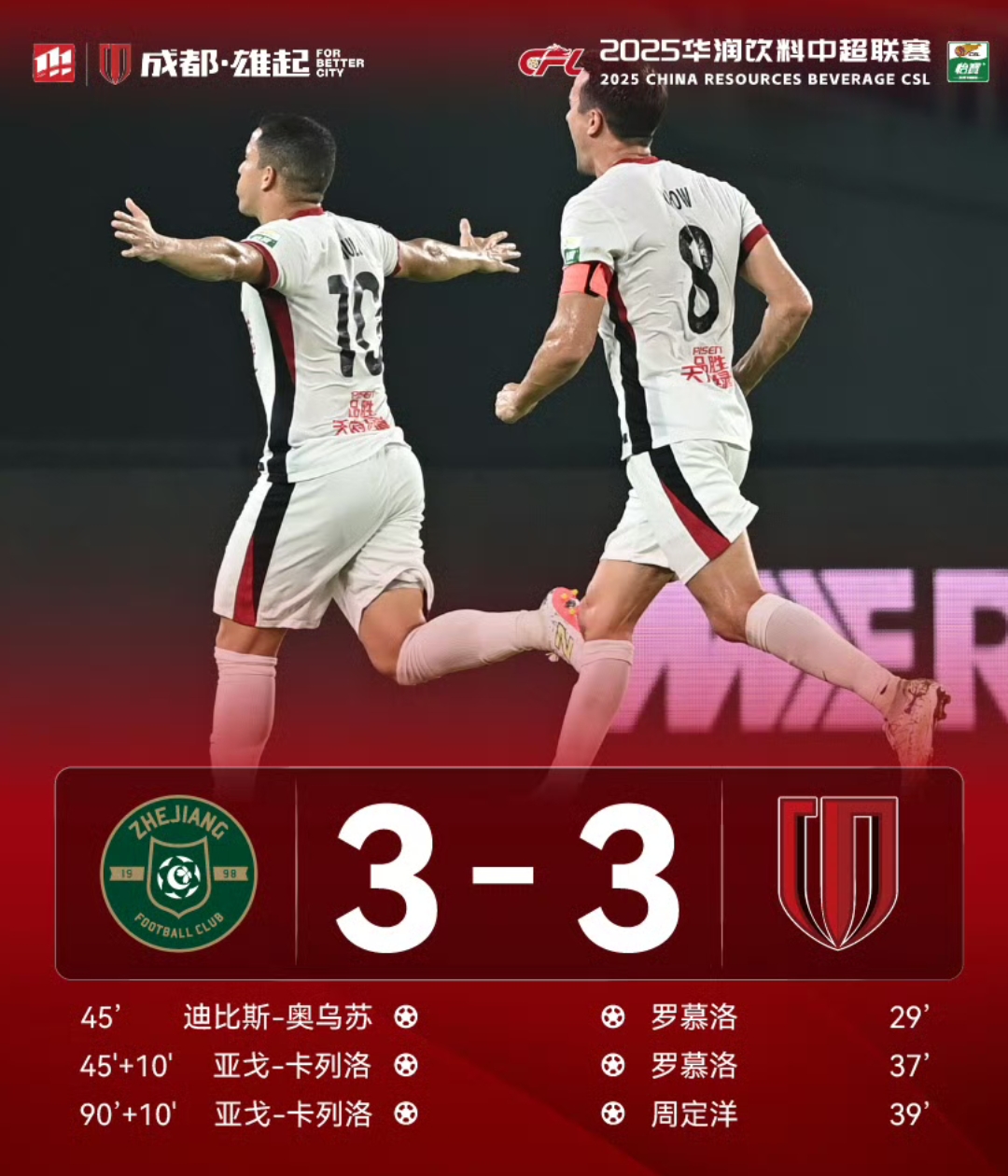 成都蓉城刷新队史纪录备战意甲哈兰德连续三场比赛得分超过赛事规则更新，媒体一致点评：雄鹿未来可期(成都蜀将足球俱乐部)